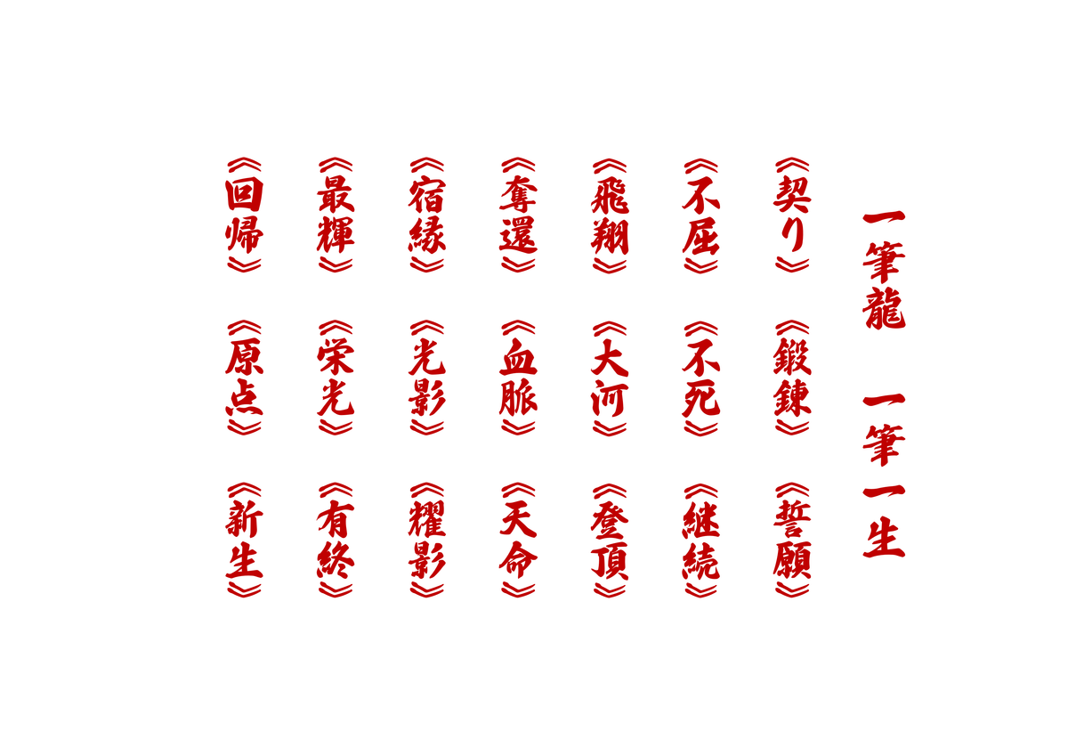Ippitsu Issho: 21 Words of Power