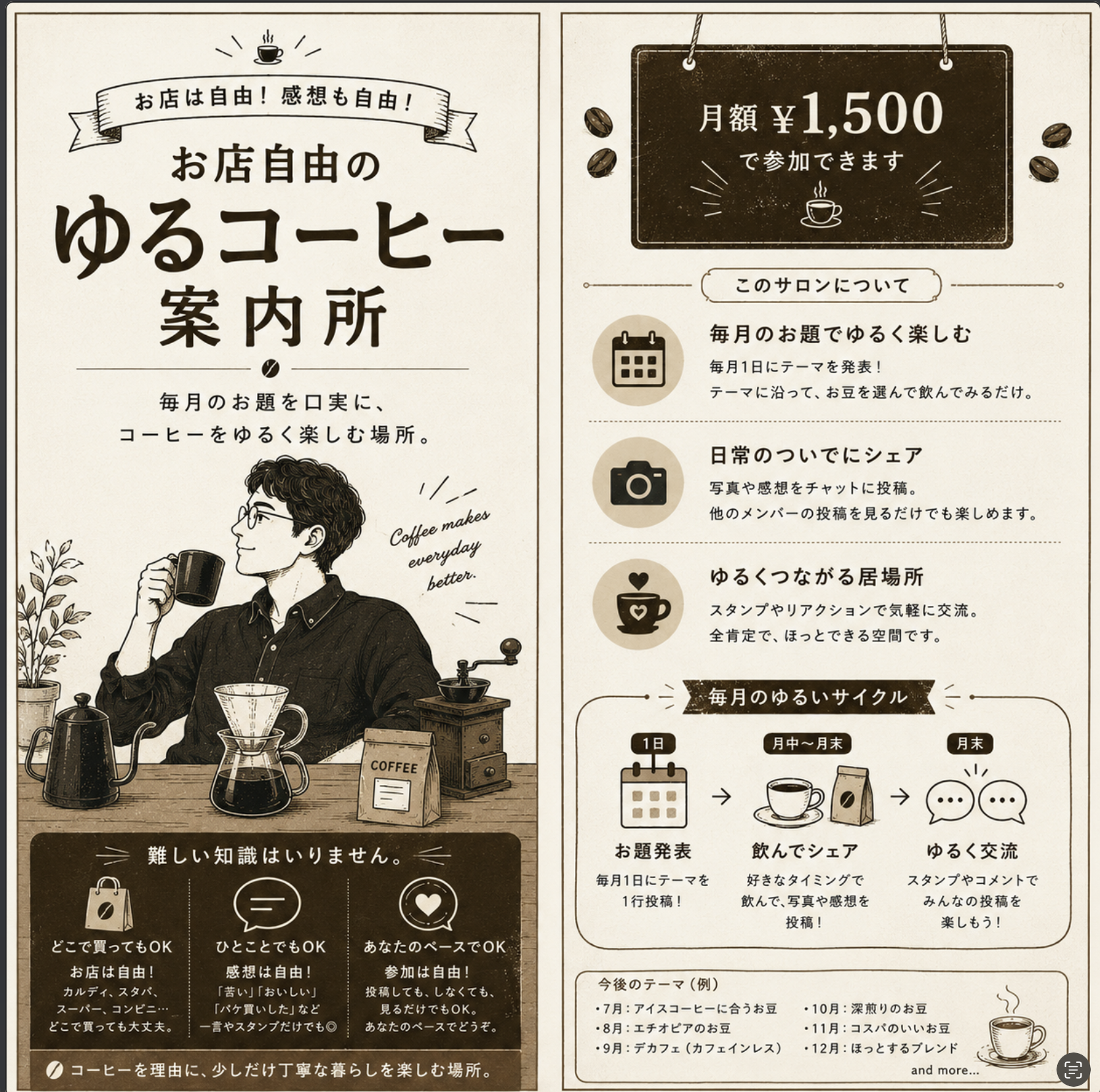 コーヒーのち、ホッとする時間。